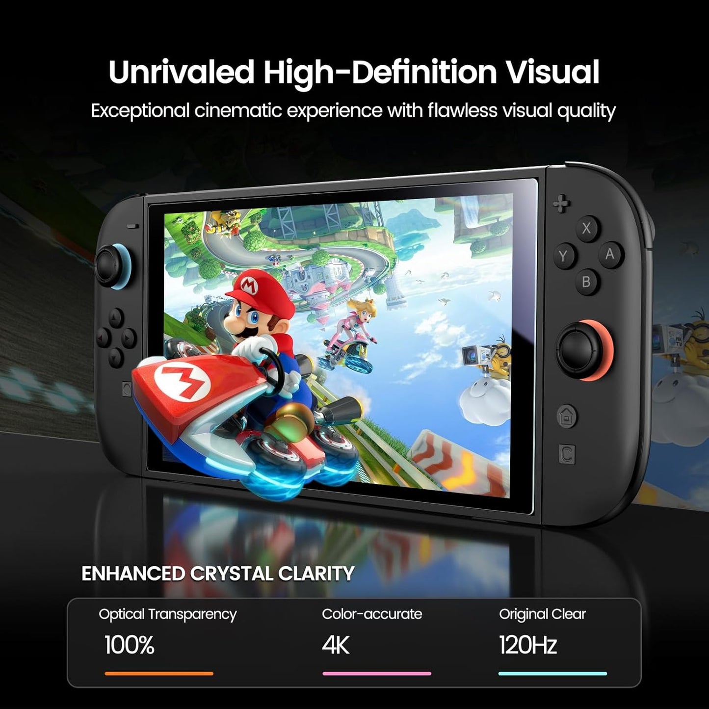 2 Pack Screen Protector for Nintendo Switch 2 7.9″ 2025 [Auto Alignment/Dust Removal] Tempered Glass [Military Grade Protection] Dock Friendly