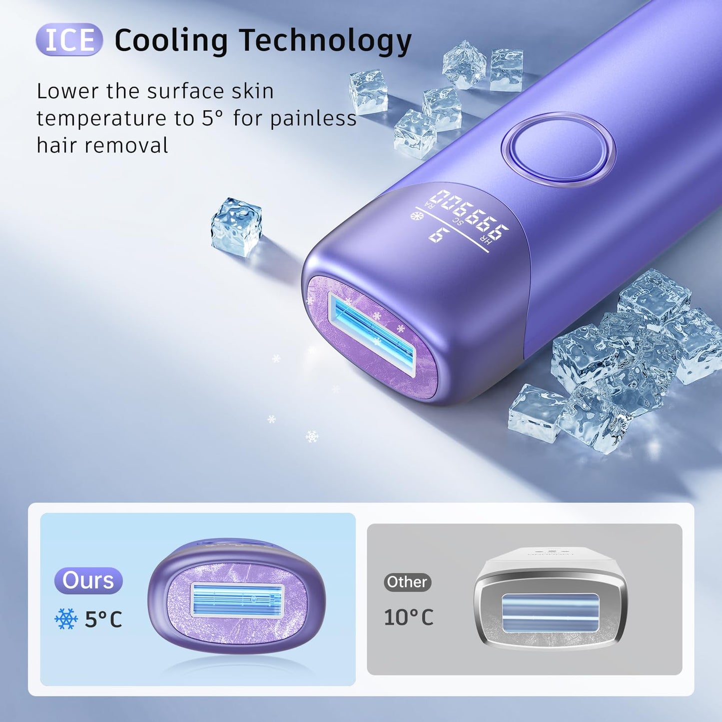Laser Hair Removal Ubroo IPL Hair Removal Device with 5℃ Ice Cooling, 3 In 1 Painless Hair Removal For Women Men Permanent Face Body Beauty Care (Blue)