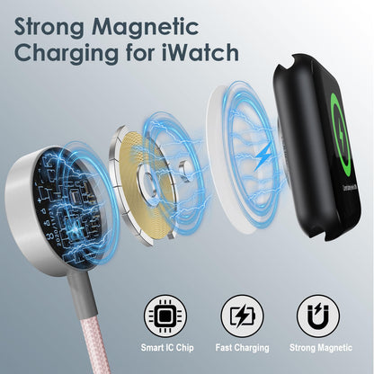 Travel Essentials for Apple Watch Charger,3 in 2 USB C Cable PD20W Block for Multi Charging Cable Cord,Vacation Camping RV Essentials Portable Designed for iWatch &iPhone 17-11 -4.1FT