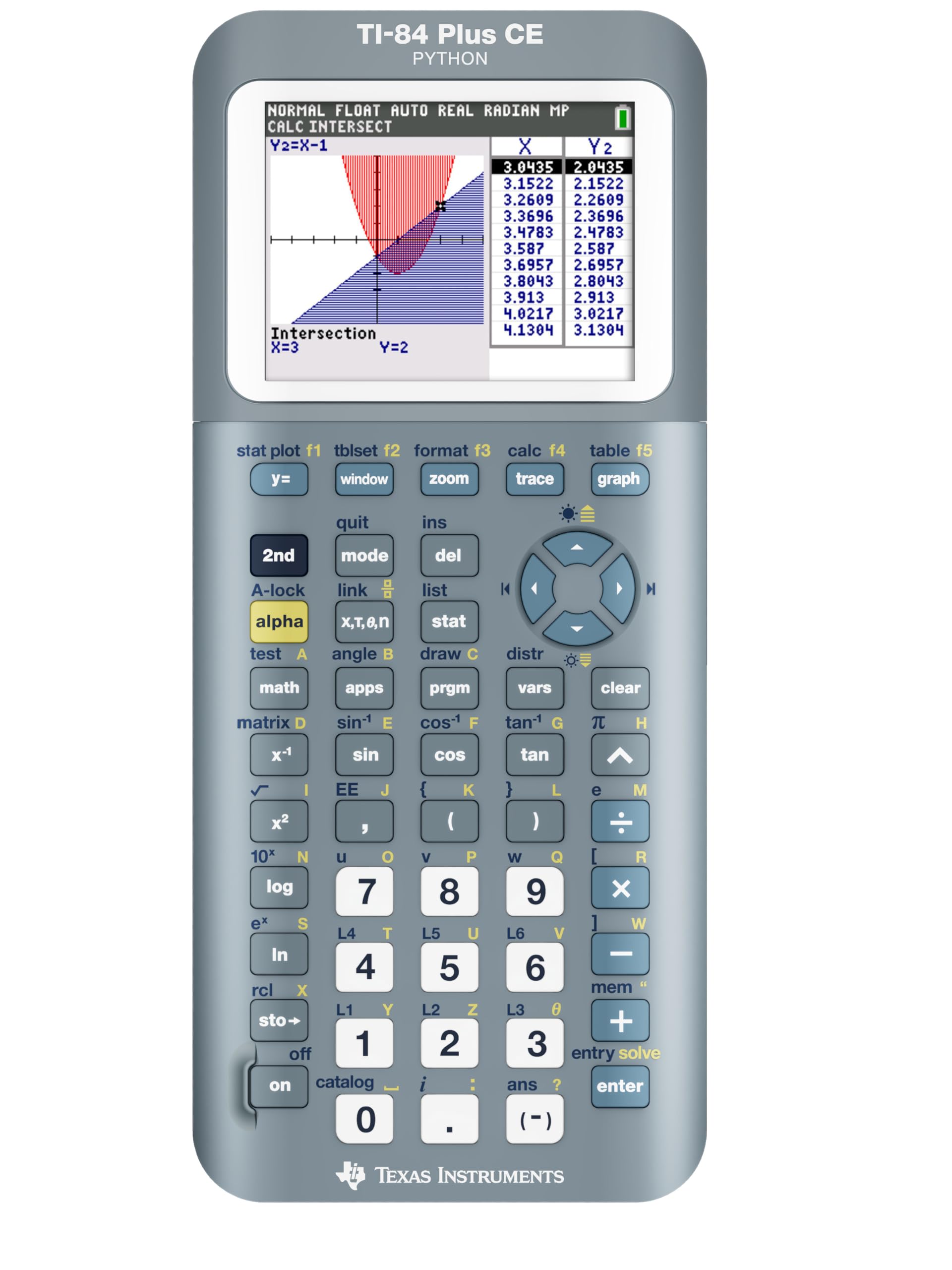 TI-84 Plus CE Graphing Calculator, Trinomial Teal