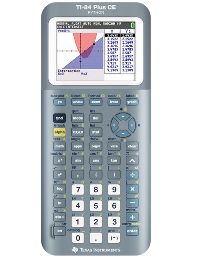 TI-84 Plus CE Graphing Calculator, Trinomial Teal