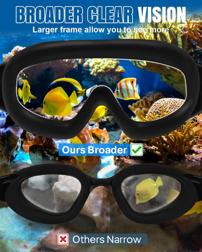 Rantizon Swim Goggles 2 Pack, Wide View Anti Fog&UV Swimming Goggles for Audlt, No Leaking Summer Gifts for Men Women Kid