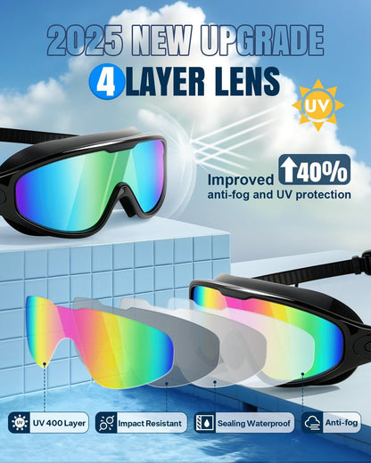 Rantizon Swim Goggles 2 Pack, Wide View Anti Fog&UV Swimming Goggles for Audlt, No Leaking Summer Gifts for Men Women Kid