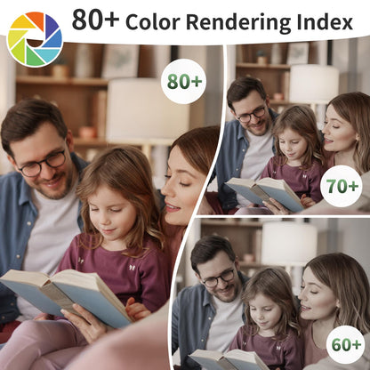 6-Pack A19 LED Light Bulbs,60 Watt Equivalent Daylight 5000K with E26 Base,Efficient 9W,800 Lumens Non-Dimmable LED Bulbs,15000 Hours, Ideal for Bedroom Living Room