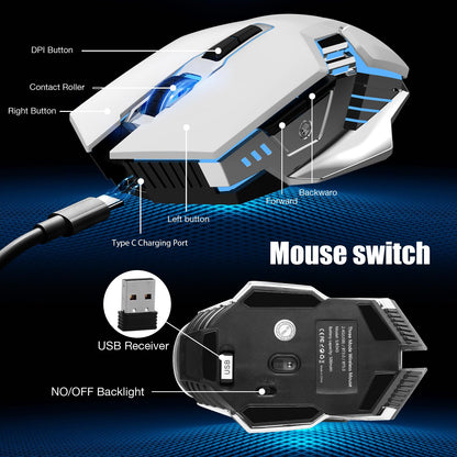 Bluetooth Gaming Mouse, RGB Rechargeable USB Wireless Mouse, Quiet Click, LED Backlit, Ergonomic, with Side Button, 6 Button, DPI Adjustable, Computer Mice for Laptop PC MacBook Chromebook - Grey