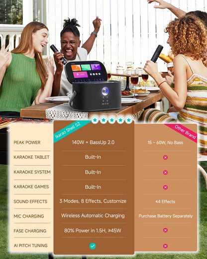 Ikarao Portable Karaoke Machine for Adults, Built-in Lyrics Display and Screen, 2 Self-Charging Wireless Microphones, Karaoke App, 140W Speaker, Connects to TV for Home Party Birthday Outdoor Camping