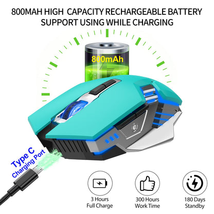 Bluetooth Gaming Mouse, RGB Rechargeable USB Wireless Mouse, Quiet Click, LED Backlit, Ergonomic, with Side Button, 6 Button, DPI Adjustable, Computer Mice for Laptop PC MacBook Chromebook - Grey
