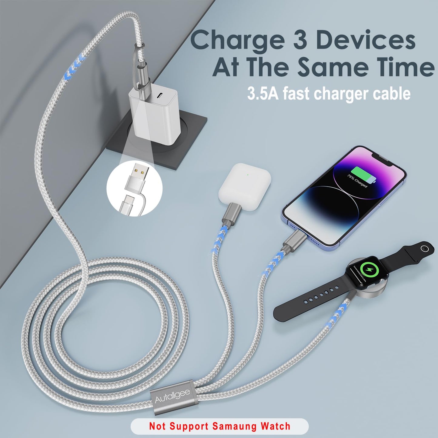 Travel Essentials for Apple Watch Charger,3 in 2 USB C Cable PD20W Block for Multi Charging Cable Cord,Vacation Camping RV Essentials Portable Designed for iWatch &iPhone 17-11 -4.1FT