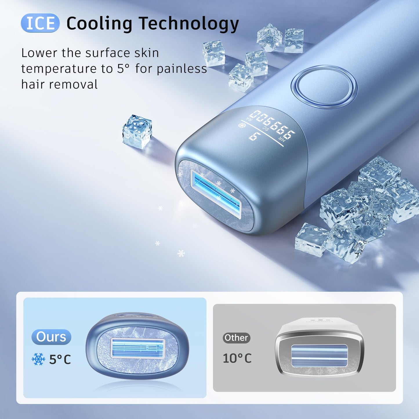 Laser Hair Removal Ubroo IPL Hair Removal Device with 5℃ Ice Cooling, 3 In 1 Painless Hair Removal For Women Men Permanent Face Body Beauty Care (Blue)