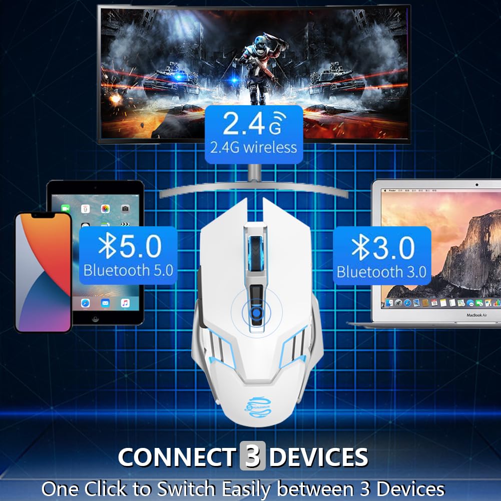 Bluetooth Gaming Mouse, RGB Rechargeable USB Wireless Mouse, Quiet Click, LED Backlit, Ergonomic, with Side Button, 6 Button, DPI Adjustable, Computer Mice for Laptop PC MacBook Chromebook - Grey