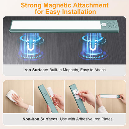 Gritin 10.2inch Under Cabinet Lighting Rechargeable -84 LED Super Bright,3-Color& 5 Level Brightness,4 Modes,Motion Sensor,Long Lasting- Easy Installation Magnetic Under Cabinet Closet Lights -2 Pack