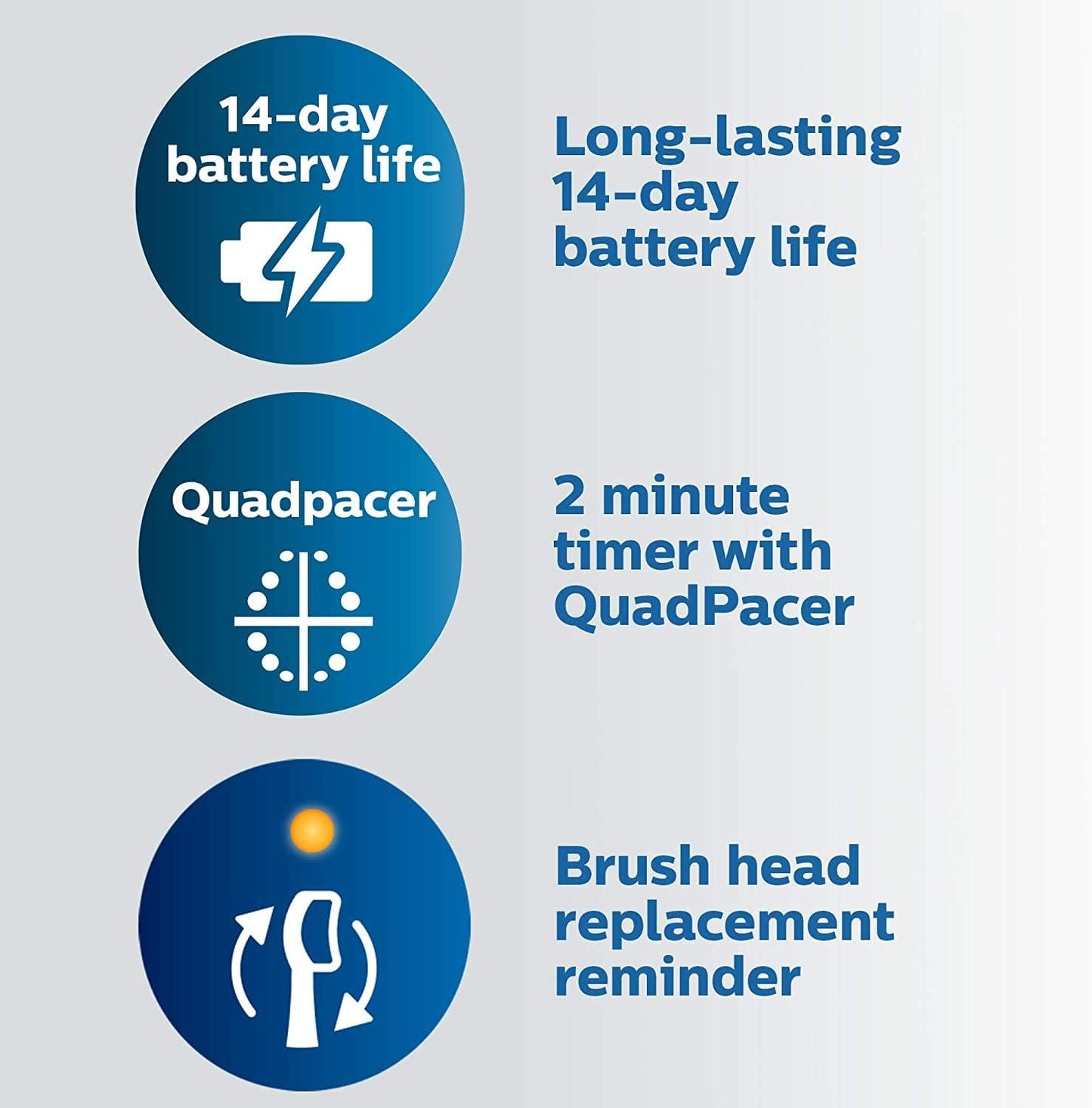 Philips Sonicare ProtectiveClean 6100 Rechargeable Electric Toothbrush, with Pressure Sensor, 3 Cleaning Modes, SmarTimer and QuadPacer, 14-Day Battery Life, Travel Case, Deep Purple, Model HX6471/03