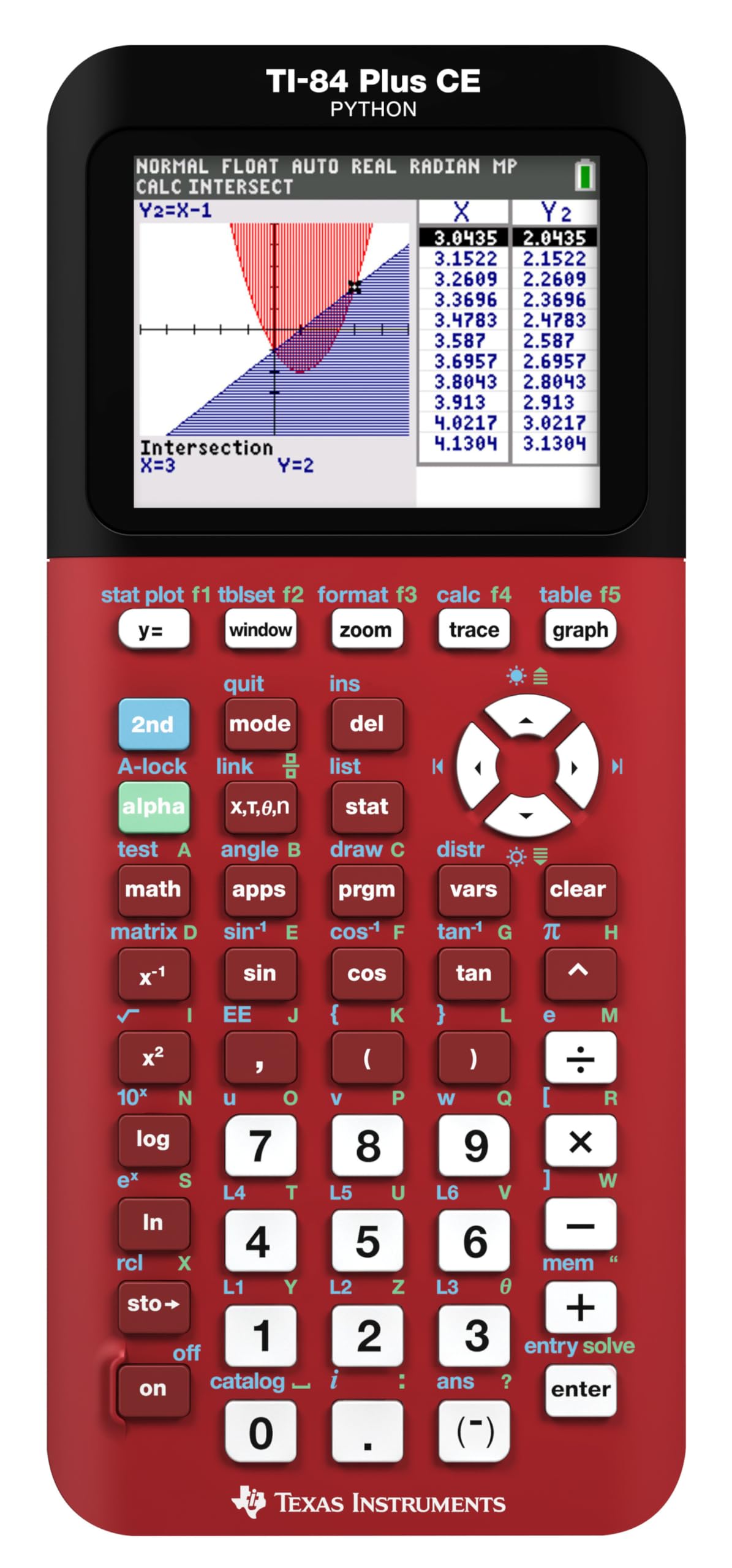 TI-84 Plus CE Graphing Calculator, Trinomial Teal