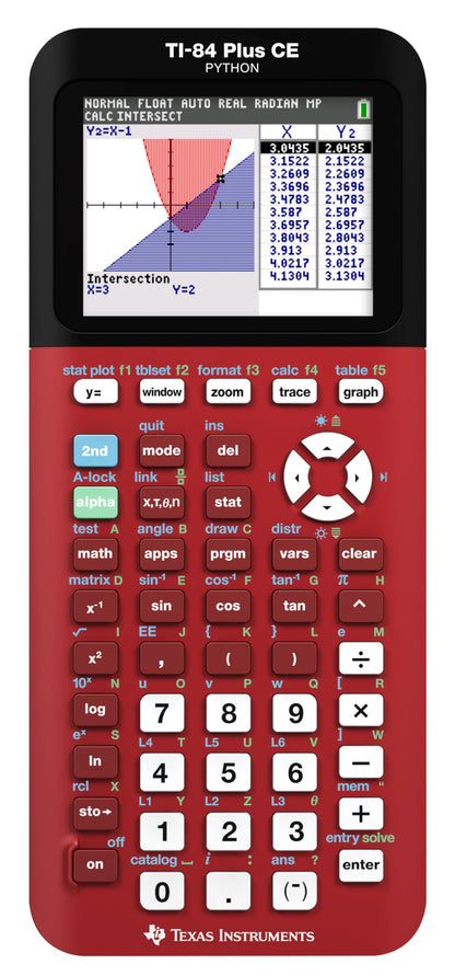 TI-84 Plus CE Graphing Calculator, Trinomial Teal
