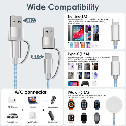 Travel Essentials for Apple Watch Charger,3 in 2 USB C Cable PD20W Block for Multi Charging Cable Cord,Vacation Camping RV Essentials Portable Designed for iWatch &iPhone 17-11 -4.1FT