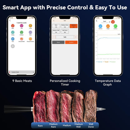 Smart Wireless Meat Thermometer Digital, 2 Probes, Advanced Bluetooth Food Thermometer for Cooking, IP67, Real-Time Monitoring & Smart Alerts for BBQ, Grill, Oven, Smoker, Kitchen Gifts for Christmas