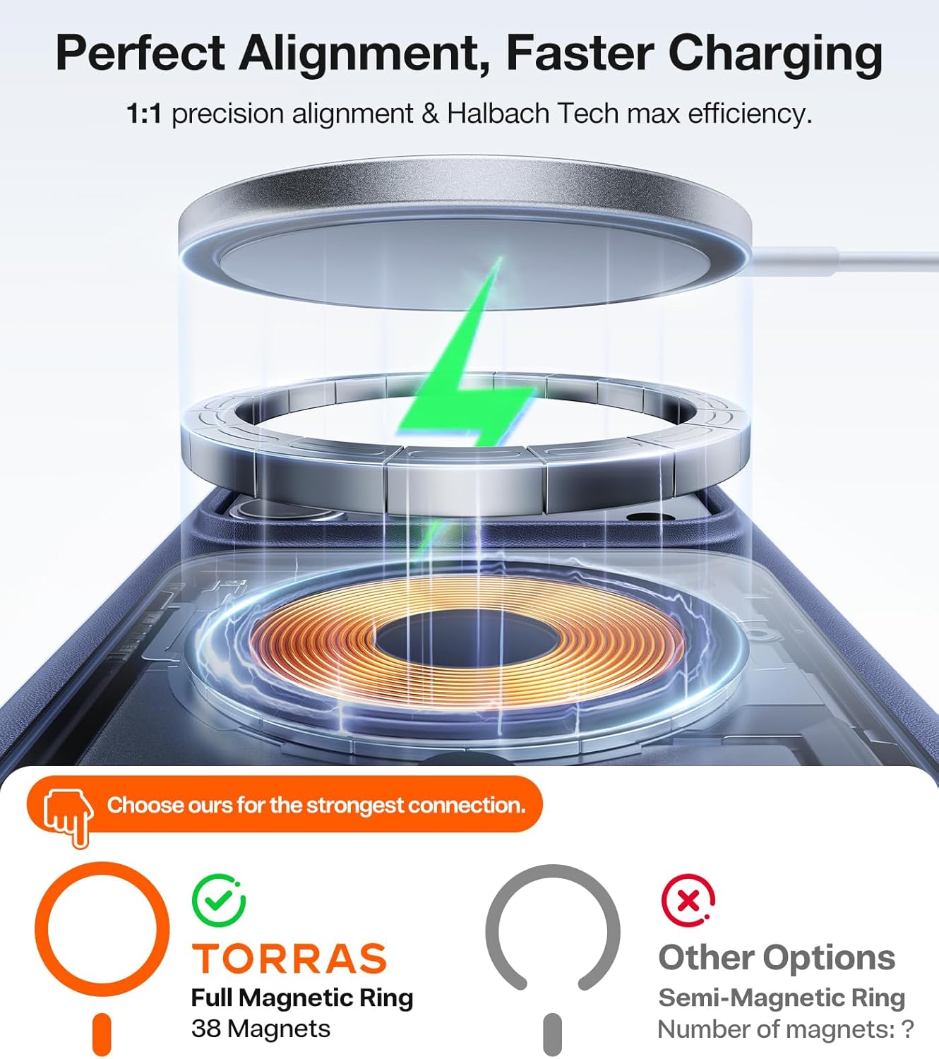 TORRAS Stronger Magnetic & Shockproof for iPhone 17 Pro Max Case, Fit for MagSafe, Military Grade Drop Protection, Camera Control, DIY Button, Slim for iPhone 17 Pro Max Case Translucent Deep Blue