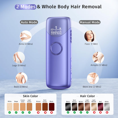 Laser Hair Removal Ubroo IPL Hair Removal Device with 5℃ Ice Cooling, 3 In 1 Painless Hair Removal For Women Men Permanent Face Body Beauty Care (Blue)