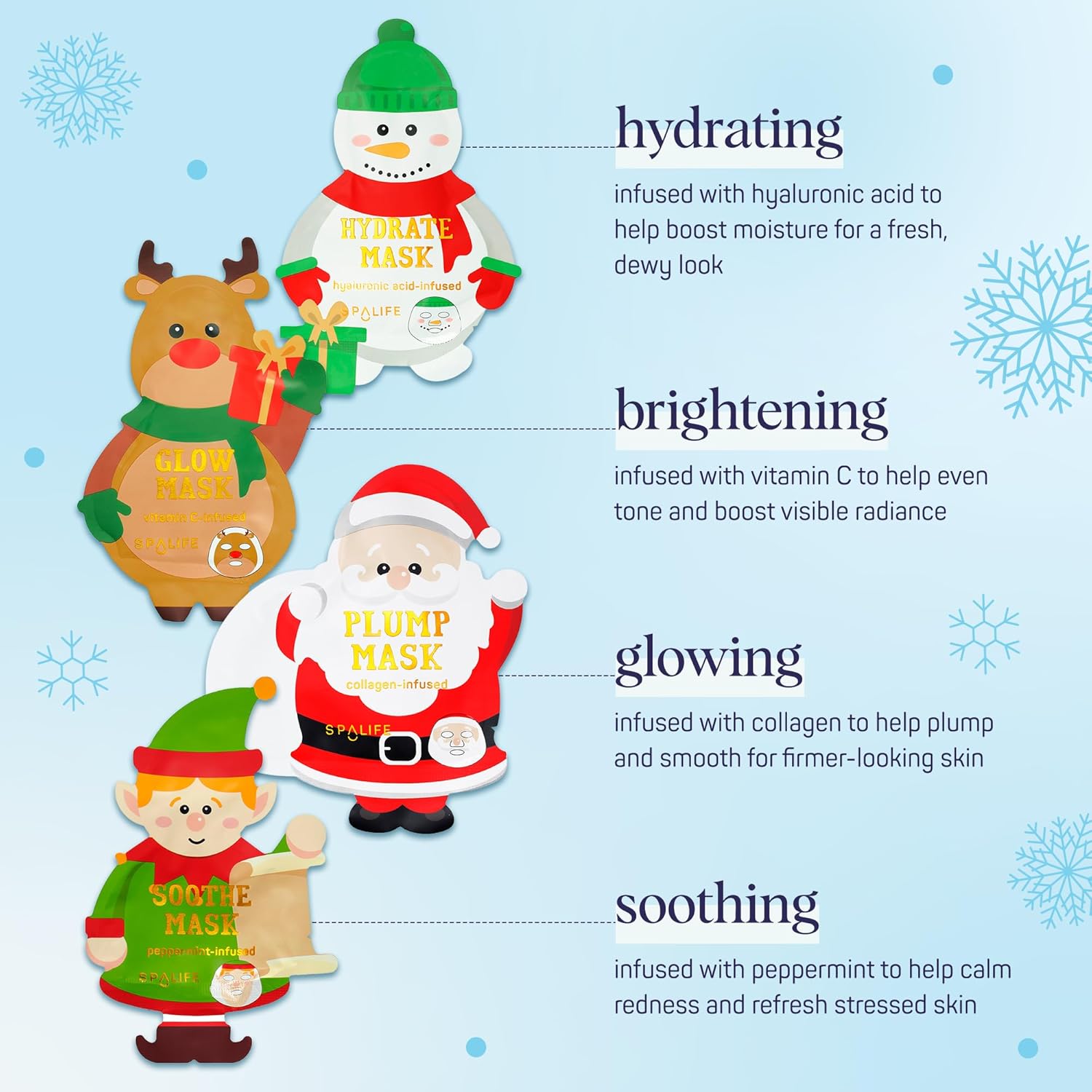 SpaLife Beauty Santa’s Workshop Christmas Face Mask Bundle | Korean Facial Masks | Hydrating, Soothing and Firming Sheet Mask Set | Christmas Face Masks for Women | Spa Party Favors | 12 Pack
