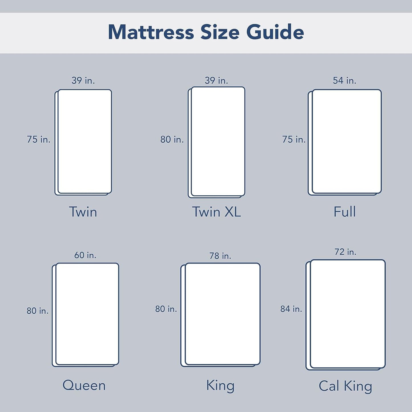 Serta ComfortSure Queen Mattress Cover, Fitted Pillow Top Mattress Pad, Super Soft and Breathable Quilted Cotton Protector with 18" Elastic Deep Pockets for Secure Fit, White