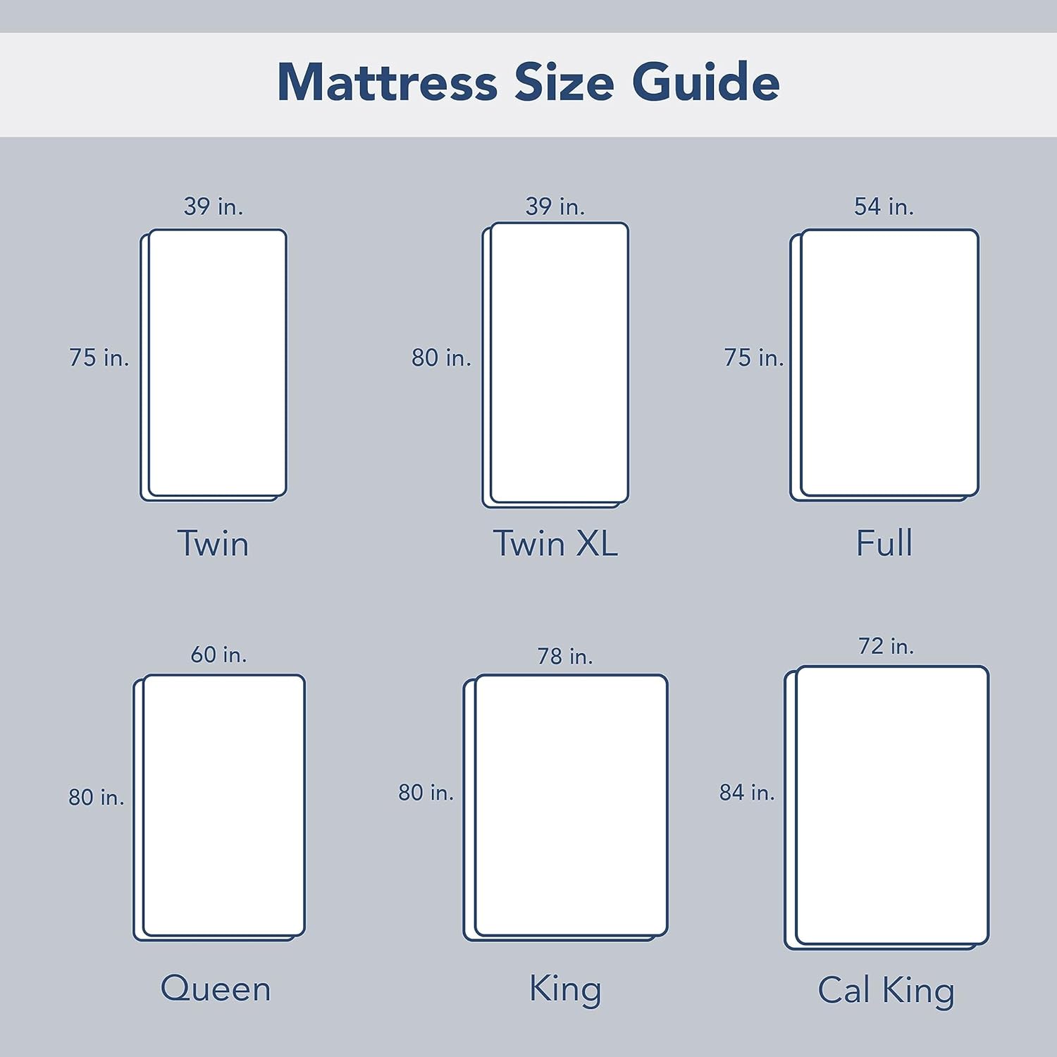 Serta ComfortSure Queen Mattress Cover, Fitted Pillow Top Mattress Pad, Super Soft and Breathable Quilted Cotton Protector with 18" Elastic Deep Pockets for Secure Fit, White