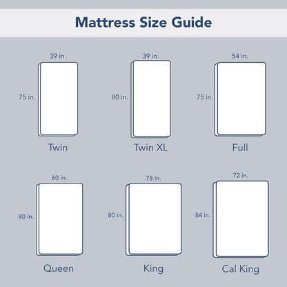 Serta ComfortSure Queen Mattress Cover, Fitted Pillow Top Mattress Pad, Super Soft and Breathable Quilted Cotton Protector with 18" Elastic Deep Pockets for Secure Fit, White
