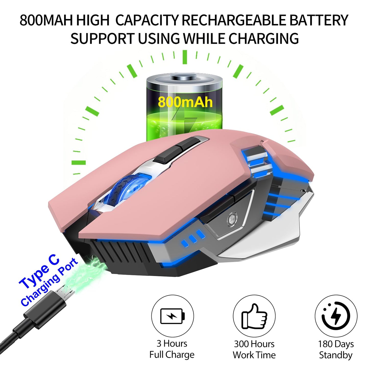 Bluetooth Gaming Mouse, RGB Rechargeable USB Wireless Mouse, Quiet Click, LED Backlit, Ergonomic, with Side Button, 6 Button, DPI Adjustable, Computer Mice for Laptop PC MacBook Chromebook - Grey