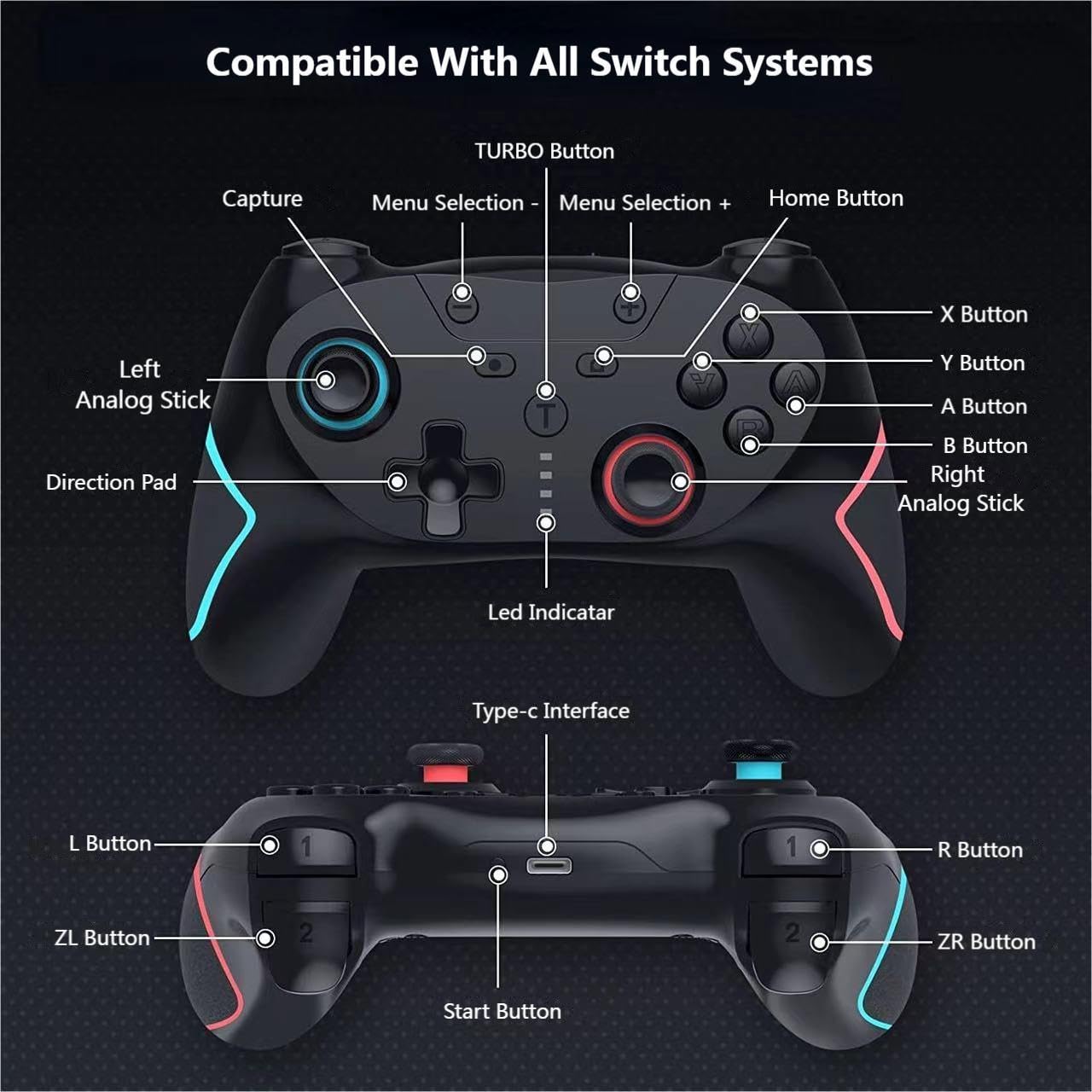 Matbip 2 Pack wireless controller for P4, wireless P4 controller with dual vibration, Turbo, type-c port (Black and White) Radio