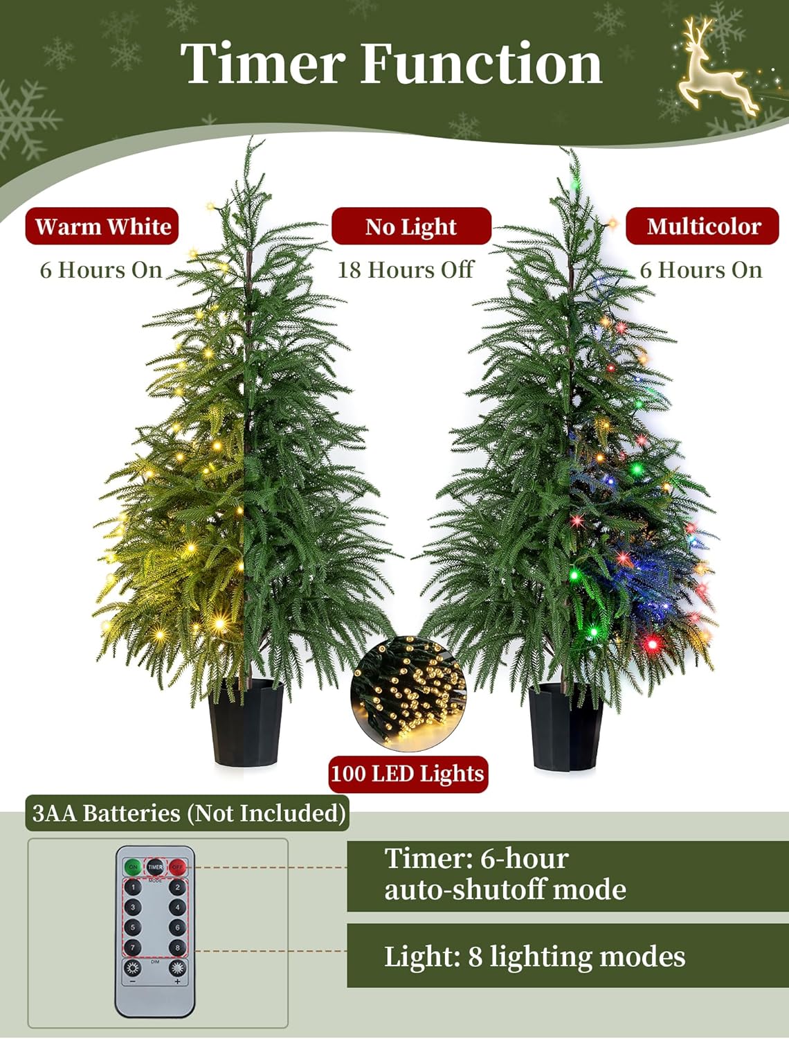 BLOSMON Outdoor Christmas Trees for Porch: 4 Ft Norfolk Pine Tree with 100 LED Lights Remote Control Timer 8 Lighting Modes - Small Artificial Cypress Trees Indoor Table Top Decor