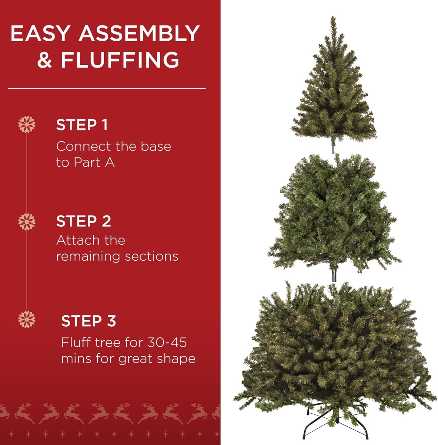 Best Choice Products Artificial Christmas Tree, 7.5ft Premium Unlit Realistic Spruce Holiday Décor w/Dense Branches, Easy Assembly, Metal Base