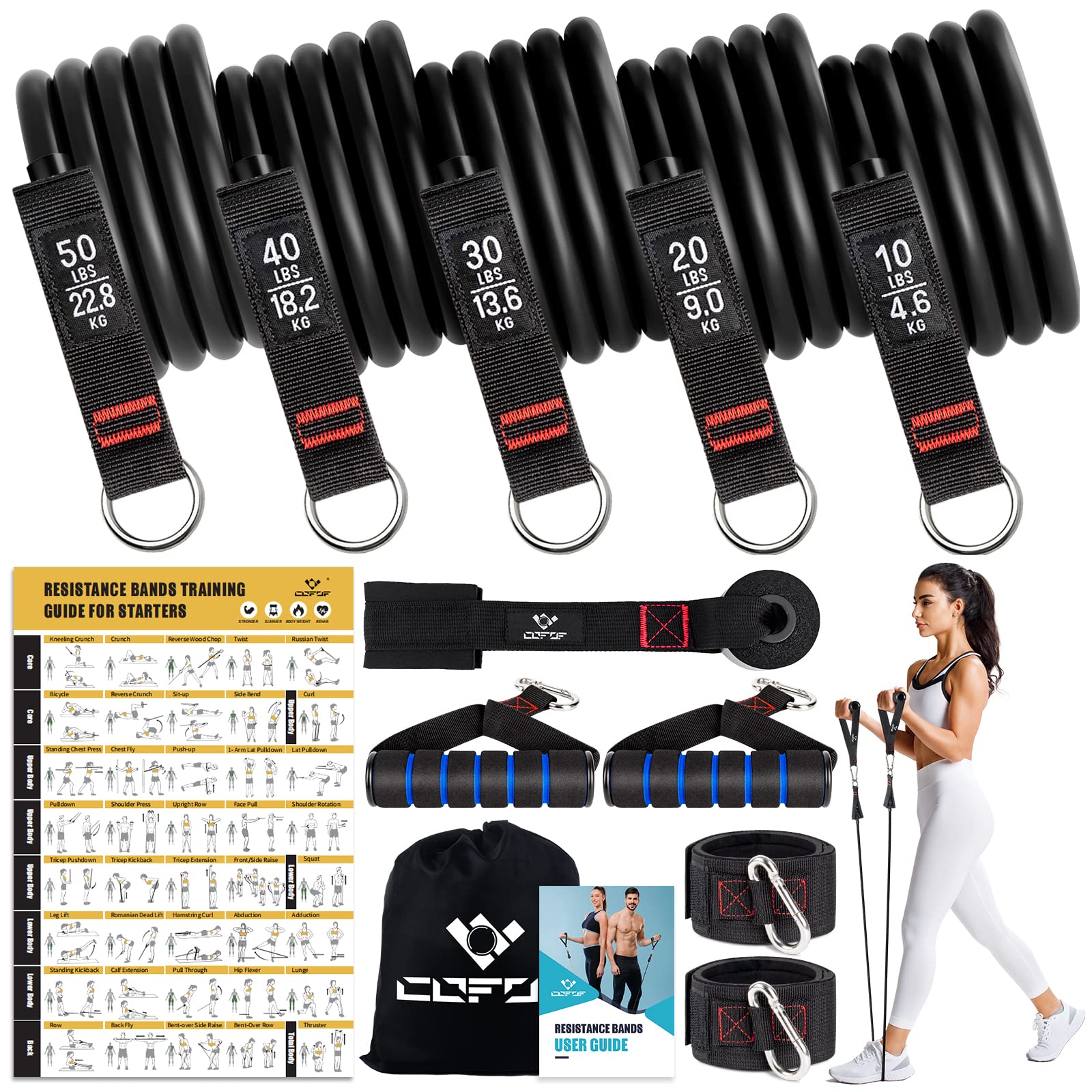Resistance Bands with Handles for Women, 5 Level Exercise Bands Workout Bands for Physical Therapy, Yoga, Pilates, Door Anchor, Storage Pouch