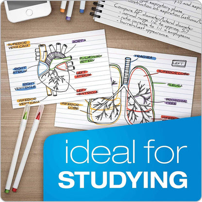 Oxford OXF31 - Ruled Index Cards