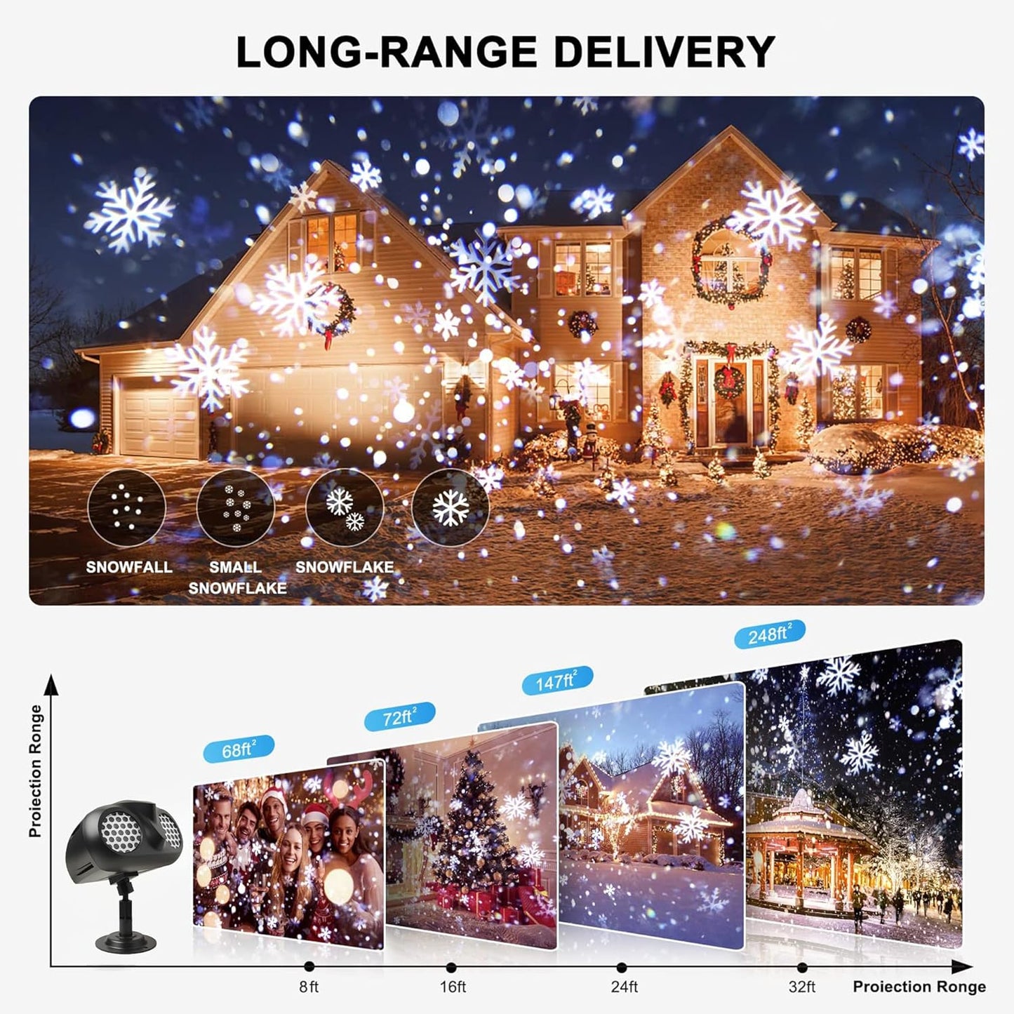 Christmas Snow Projector Lights, Dynamic Rotating Snowflake Projection Light Outdoor, IP65 LED Snow Spotlight Lightning for Halloween Xmas New Year Party Wedding Holiday Garden Decor