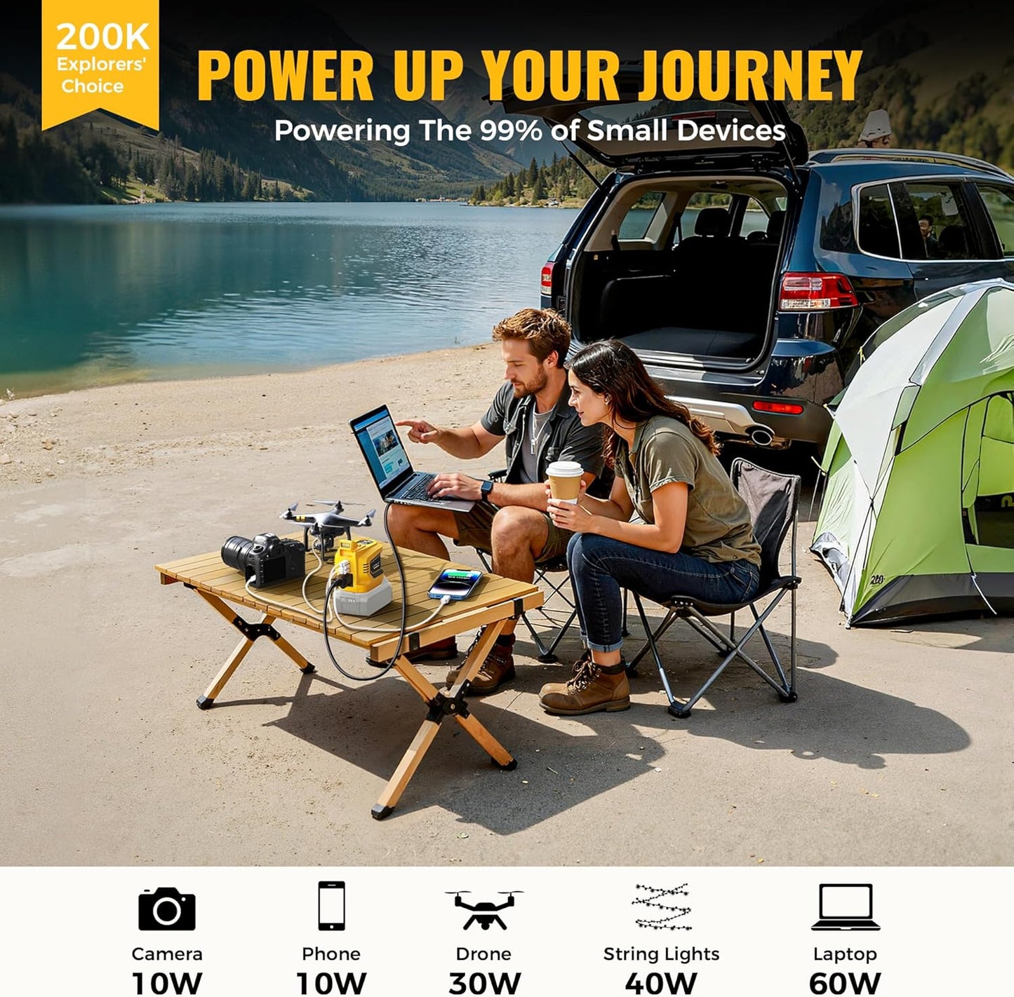 Real 200W Power Inverter Compatible With Dewalt, DC 20V to AC 110-120V Battery Inverter, LIVOWALNY Portable Power Station Generator, Charger Adapter Battery Powered with 2 USB & 1 Type-C & 1 AC Outlet