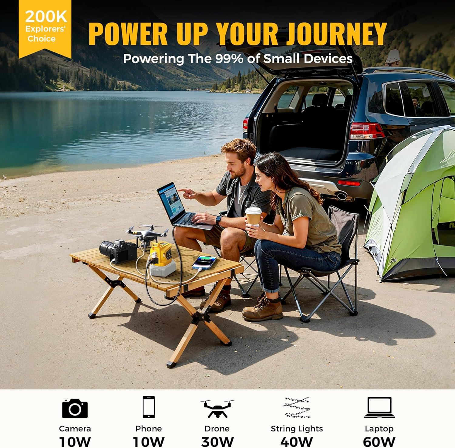 Real 200W Power Inverter Compatible With Dewalt, DC 20V to AC 110-120V Battery Inverter, LIVOWALNY Portable Power Station Generator, Charger Adapter Battery Powered with 2 USB & 1 Type-C & 1 AC Outlet