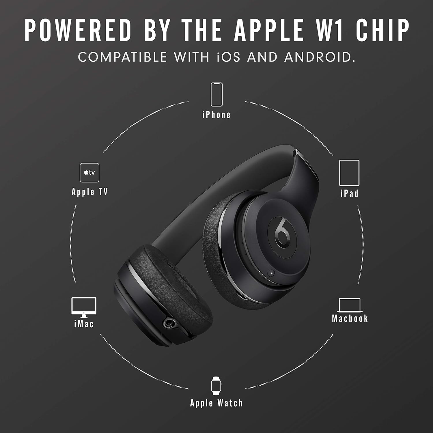 Beats Solo3 Wireless On-Ear Headphones - Apple W1 Headphone Chip, Class 1 Bluetooth, 40 Hours of Listening Time, Built-in Microphone - Black