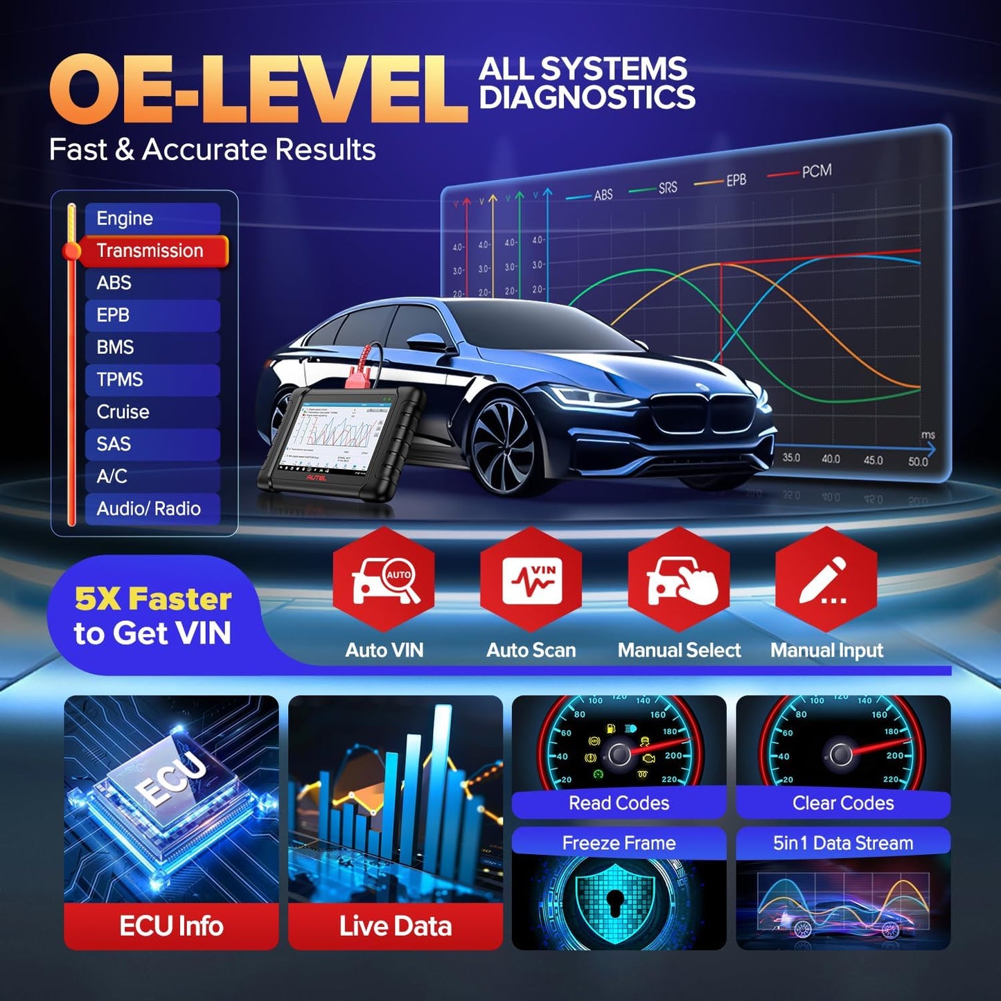 Autel Scanner MaxiCheck MX808S, 2025 US Ver. of MaxiCOM MK808S/ MK808Z, Bidirectional 11OS as MX900 MK900 MK900BT, 3000+ Active Test, 28+ Service, OE All System OBDII Diagnostic Tool, FCA Autoauth