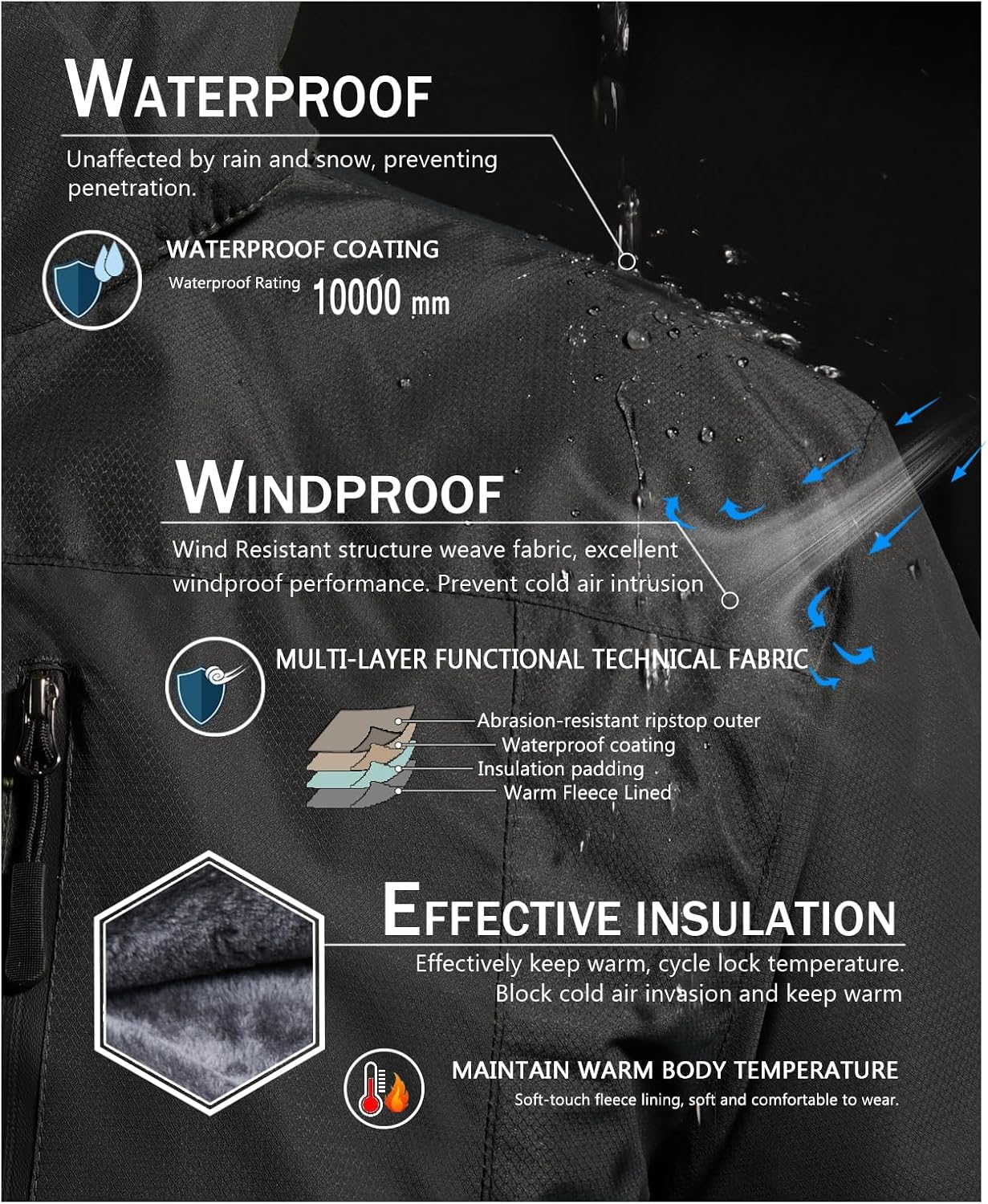 SPOSULEI Mens Skiing Jackets with Hoode Snowboarding Waterproof Fleece Liner Coats Windproof Winter Raincoat Multi Pockets