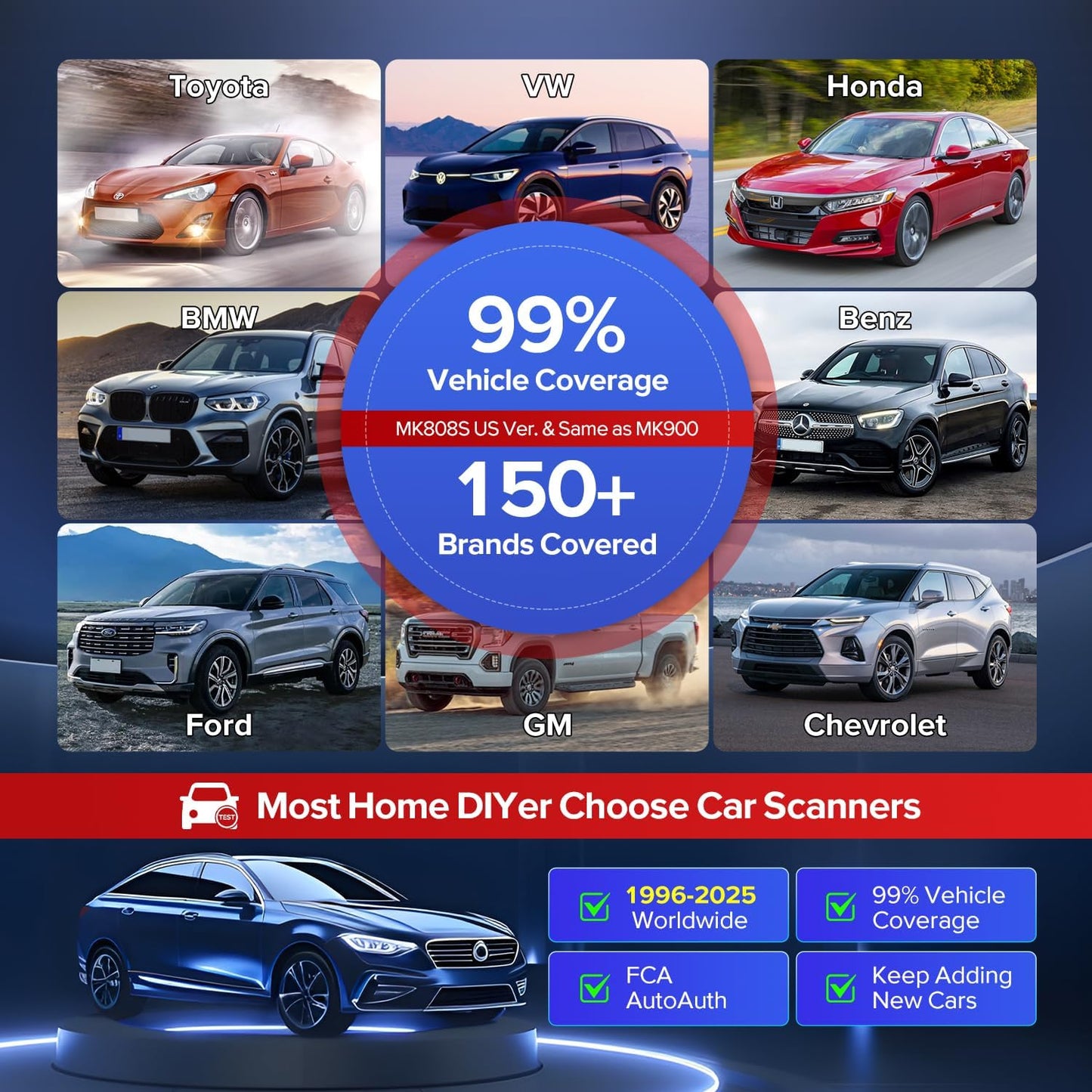 Autel Scanner MaxiCheck MX808S, 2025 US Ver. of MaxiCOM MK808S/ MK808Z, Bidirectional 11OS as MX900 MK900 MK900BT, 3000+ Active Test, 28+ Service, OE All System OBDII Diagnostic Tool, FCA Autoauth