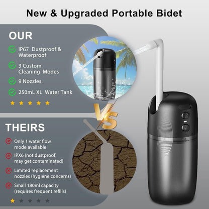 Electric Portable Bidet, Handheld High Pressure Travel Sprayer with 6 Nozzles